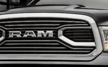 Ram Pickups
