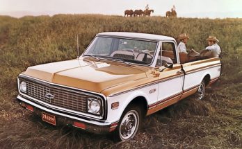 1971 Chevrolet C10 Pickup Cheyenne