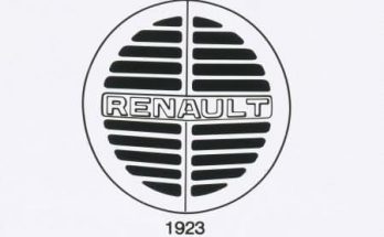 ovales Renault Markenlogo von 1923